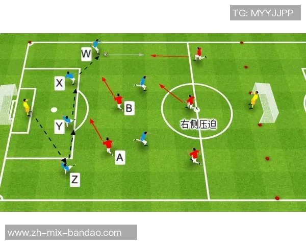 进阶的足球:探索战术创新与技术提升的全新视角与实践