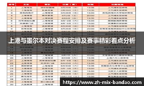 半岛体育