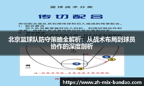北京篮球队防守策略全解析:从战术布局到球员协作的深度剖析