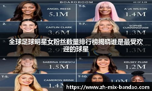 全球足球明星女粉丝数量排行榜揭晓谁是最受欢迎的球星