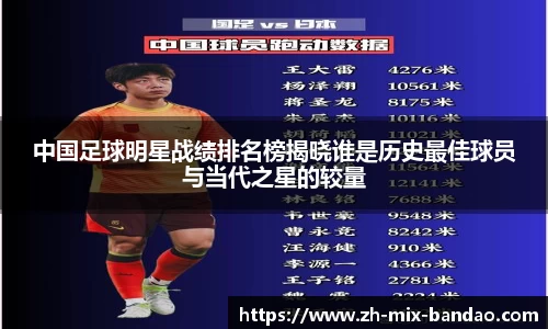 中国足球明星战绩排名榜揭晓谁是历史最佳球员与当代之星的较量